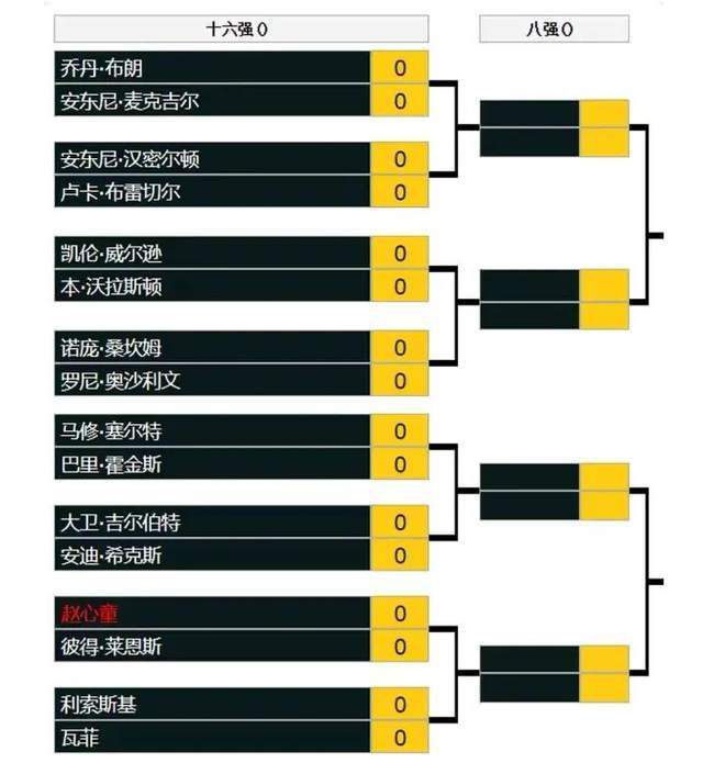 今天凌晨进行的第13轮意甲联赛，罗马主场3-1战胜乌迪内斯。